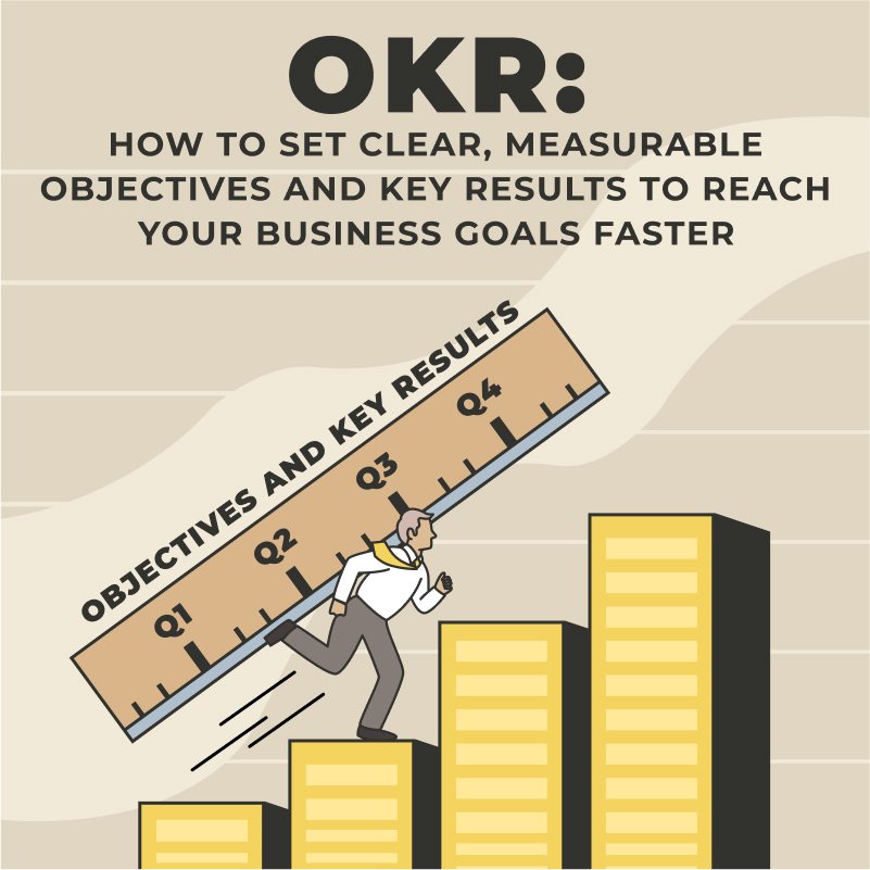 OKR How to Set Clear, Measurable Objectives and Key Results to Reach